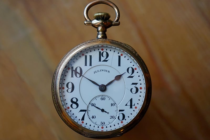 Time Management